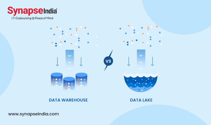Data Lakes vs. Data Warehouses Understanding the Differences